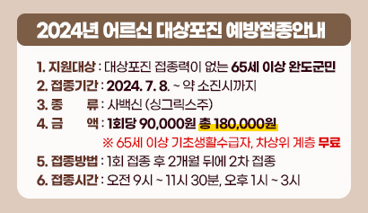 2024년 어르신 대상포진 예방접종안내
1. 지원대상 : 대상포진 접종력이 없는 65세 이상 완도군민
2. 접종기간 : 2024. 7. 8. ~ 약 소진시까지
3. 종        류 : 사백신 (싱그릭스주)
4. 금        액 : 1회당 90,000원 총 180,000원
                       ※ 65세 이상 기초생활수급자, 차상위 계층 무료 
5. 접종방법 : 1회 접종 후 2개월 뒤에 2차 접종
6. 접종시간 : 오전 9시 ~ 11시 30분, 오후 1시 ~ 3시