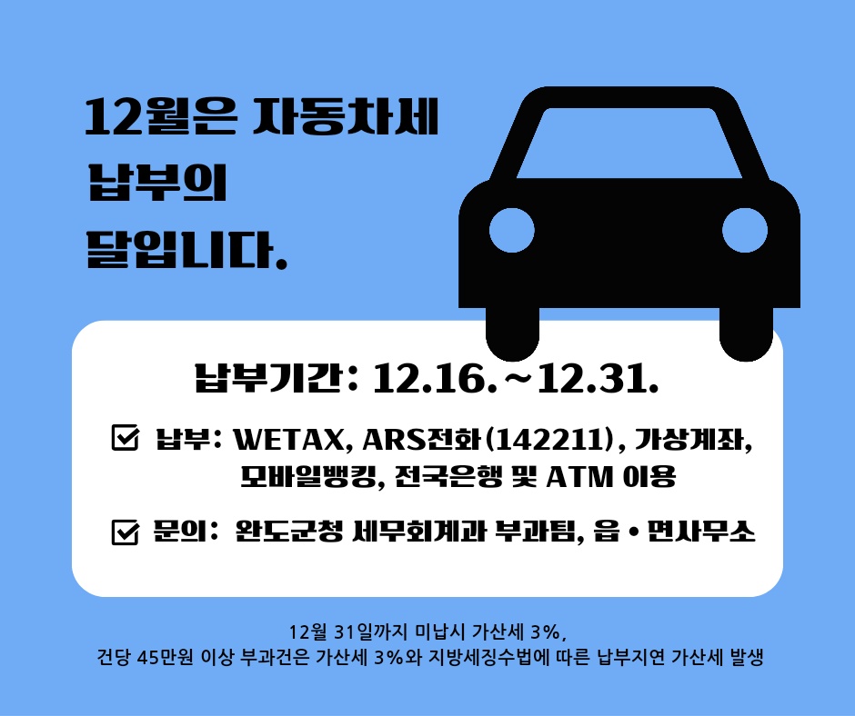 12월은 자동차세 납부의 달입니다.
납부기간 : 12.16. ~ 12.31.
납부 : WETAX, ARS전화(142211), 가상계좌, 모바일뱅킹, 전국은행 및 ATM 이용
문의 : 완도군청 세무회계과 부과팀, 읍·면사무소
12월31일까지 미납시 가산세 3%, 건당 45만원 이상 부과건은 가산세 3%와 지방세징수법에 따른 납부지연 가산세 발생