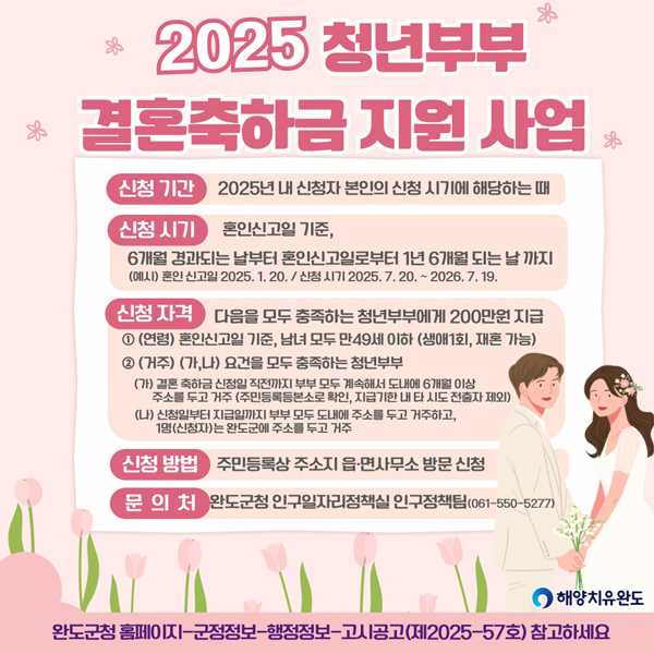 2025년 청년부부 결혼축하금 지원사업