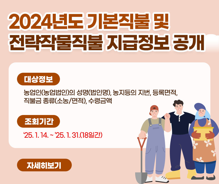 2024년도 기본직불 및 전략작물직불 지급정보 공개
- 대상정보 : 농업인(농업법인)의 성명(법인명), 농지등의 지번, 등록면적, 직불금 종류(소농/면적), 수령금액
- 기간:‘25. 1. 14. ~ ’25. 1. 31.(18일간)
자세히보기