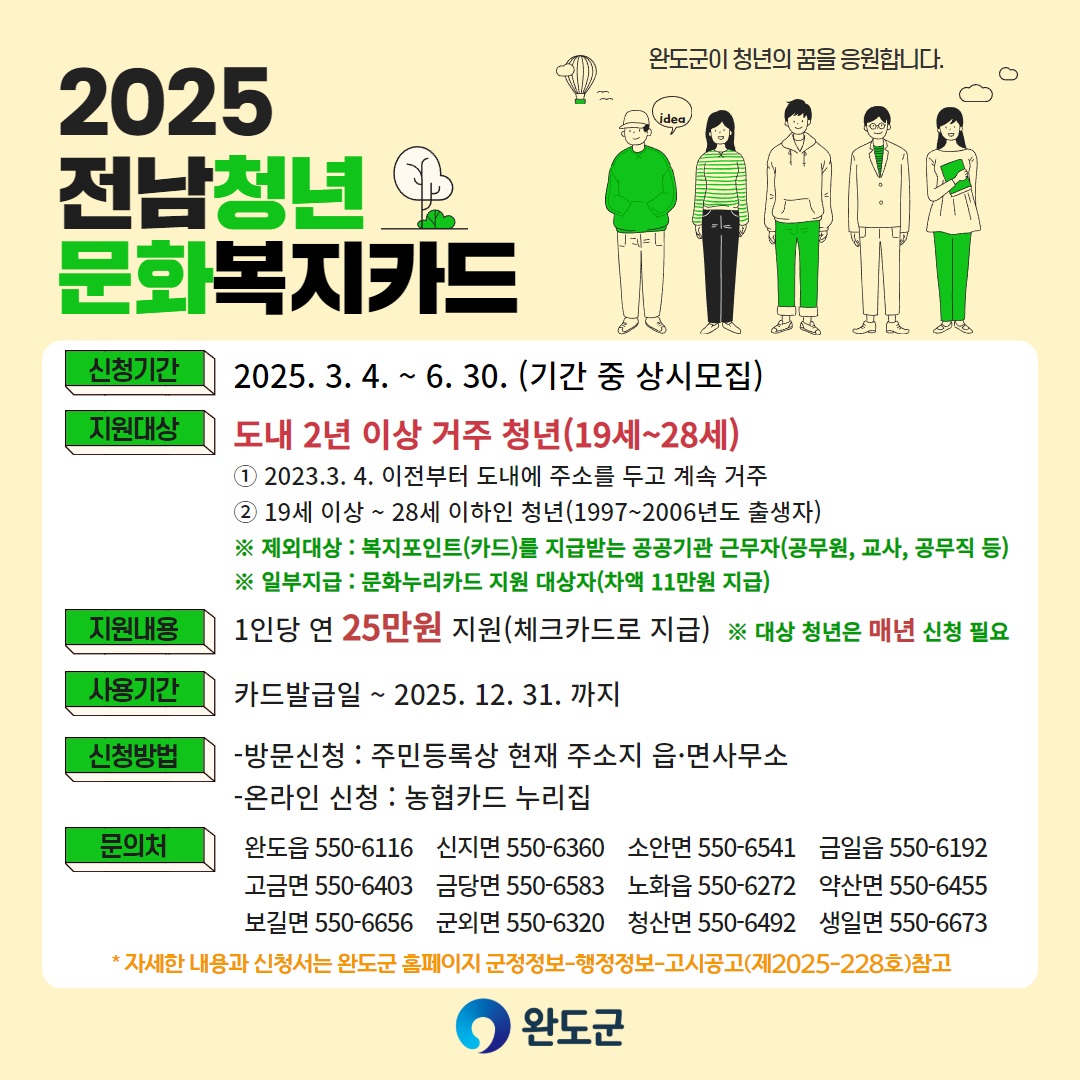 2025 전남 청년 문화복지카드 모집 공모