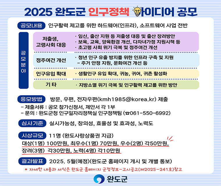 2025 완도군 인구정책 아이디어 공모